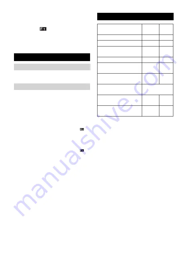 Kärcher WD 4.200 Operating Instructions Manual Download Page 9