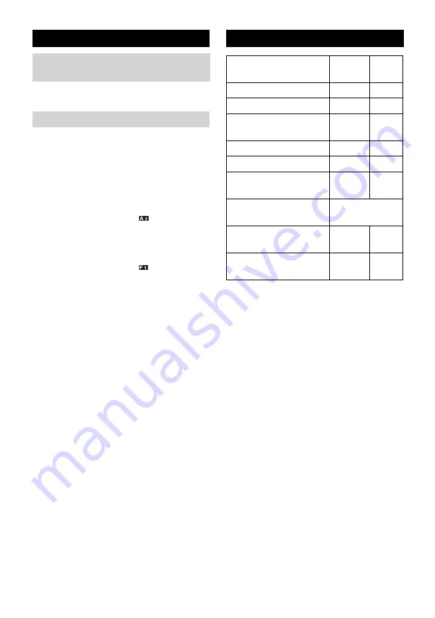 Kärcher WD 4.200 Operating Instructions Manual Download Page 70