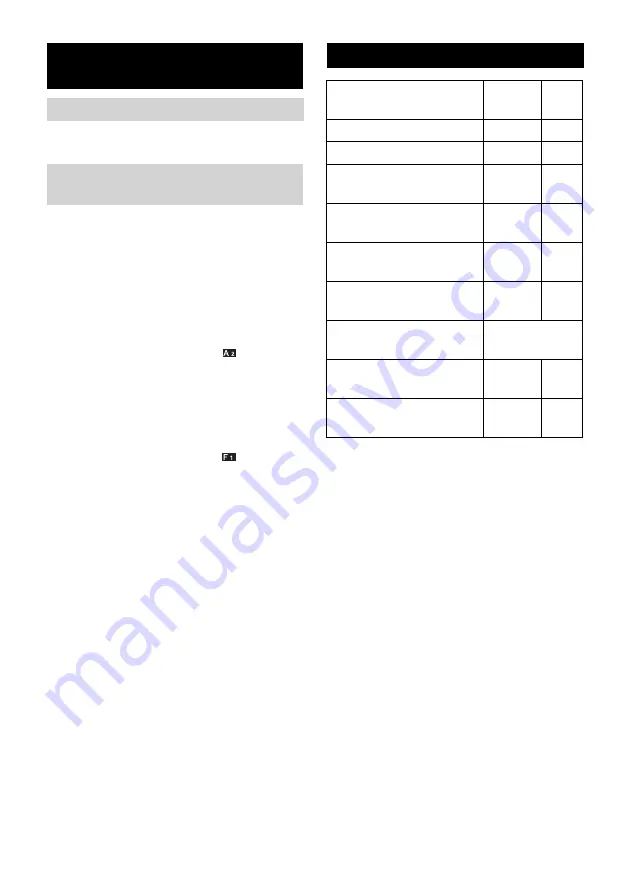 Kärcher WD 4.200 Operating Instructions Manual Download Page 76