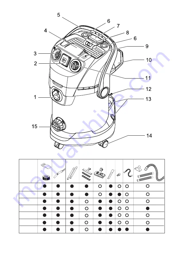 Kärcher WD 5.2 MP Series Скачать руководство пользователя страница 3