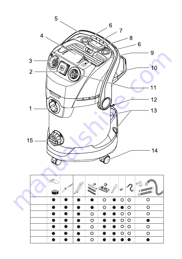 Kärcher WD 5.2xx M Скачать руководство пользователя страница 3