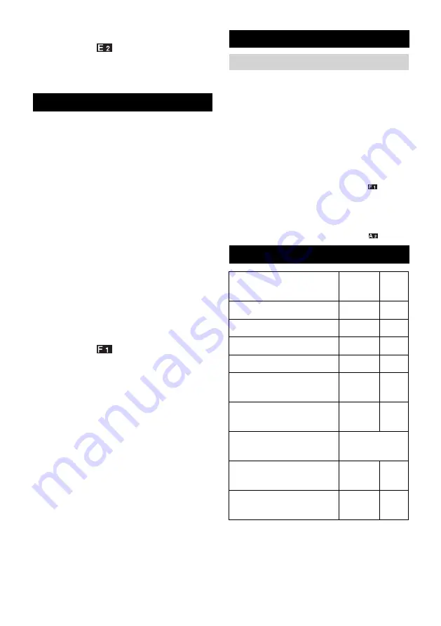 Kärcher WD 5.800 ecologic Manual Download Page 29