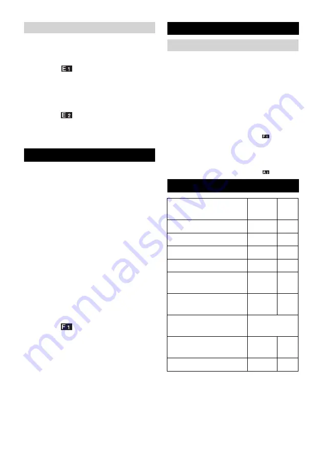 Kärcher WD 5.800 ecologic Manual Download Page 34