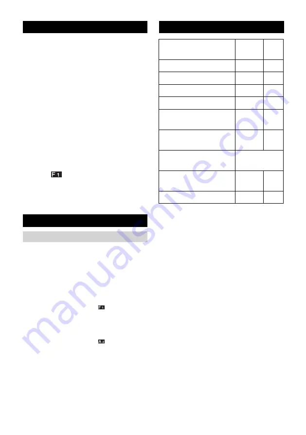 Kärcher WD 5.800 ecologic Manual Download Page 44