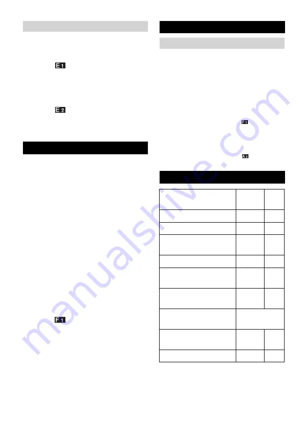 Kärcher WD 5.800 ecologic Manual Download Page 101