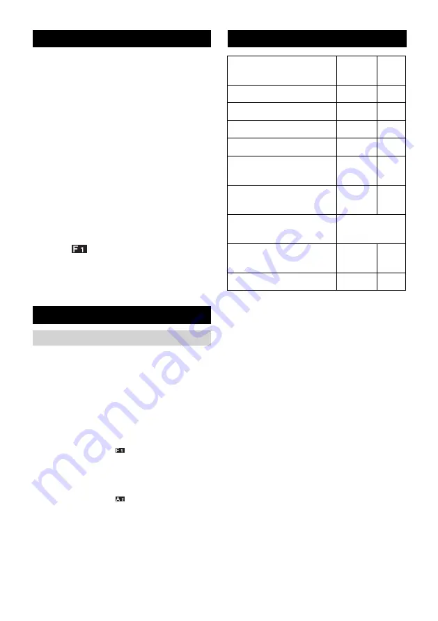 Kärcher WD 5.800 ecologic Manual Download Page 111