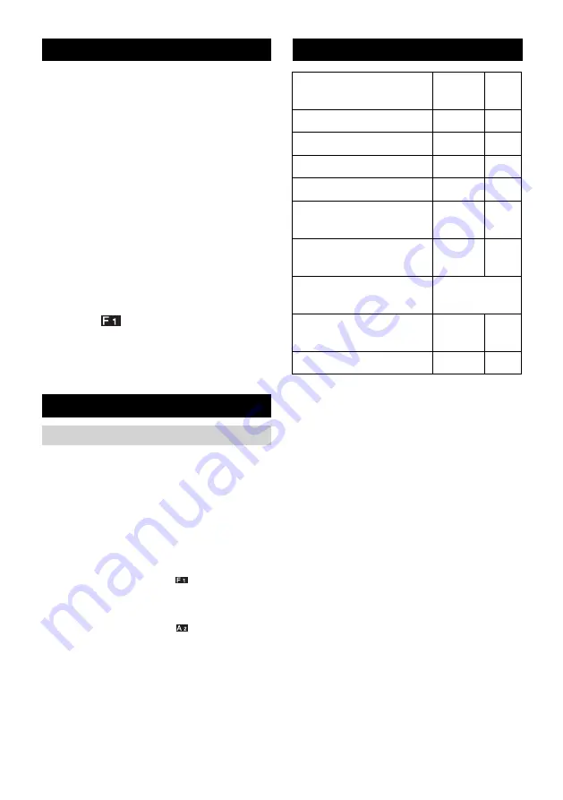 Kärcher WD 5.800 ecologic Manual Download Page 132