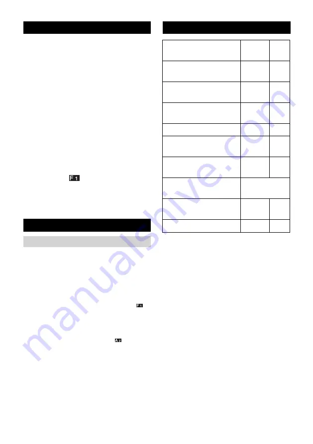 Kärcher WD 5.800 ecologic Manual Download Page 142