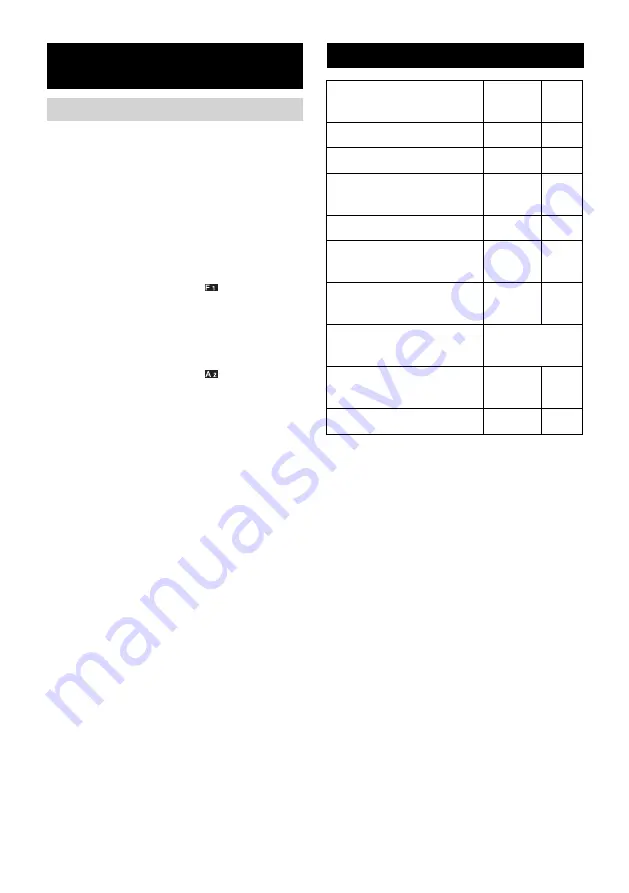 Kärcher WD 5.800 ecologic Manual Download Page 148