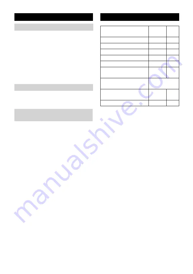 Kärcher WD 7.800 ecologic Manual Download Page 117