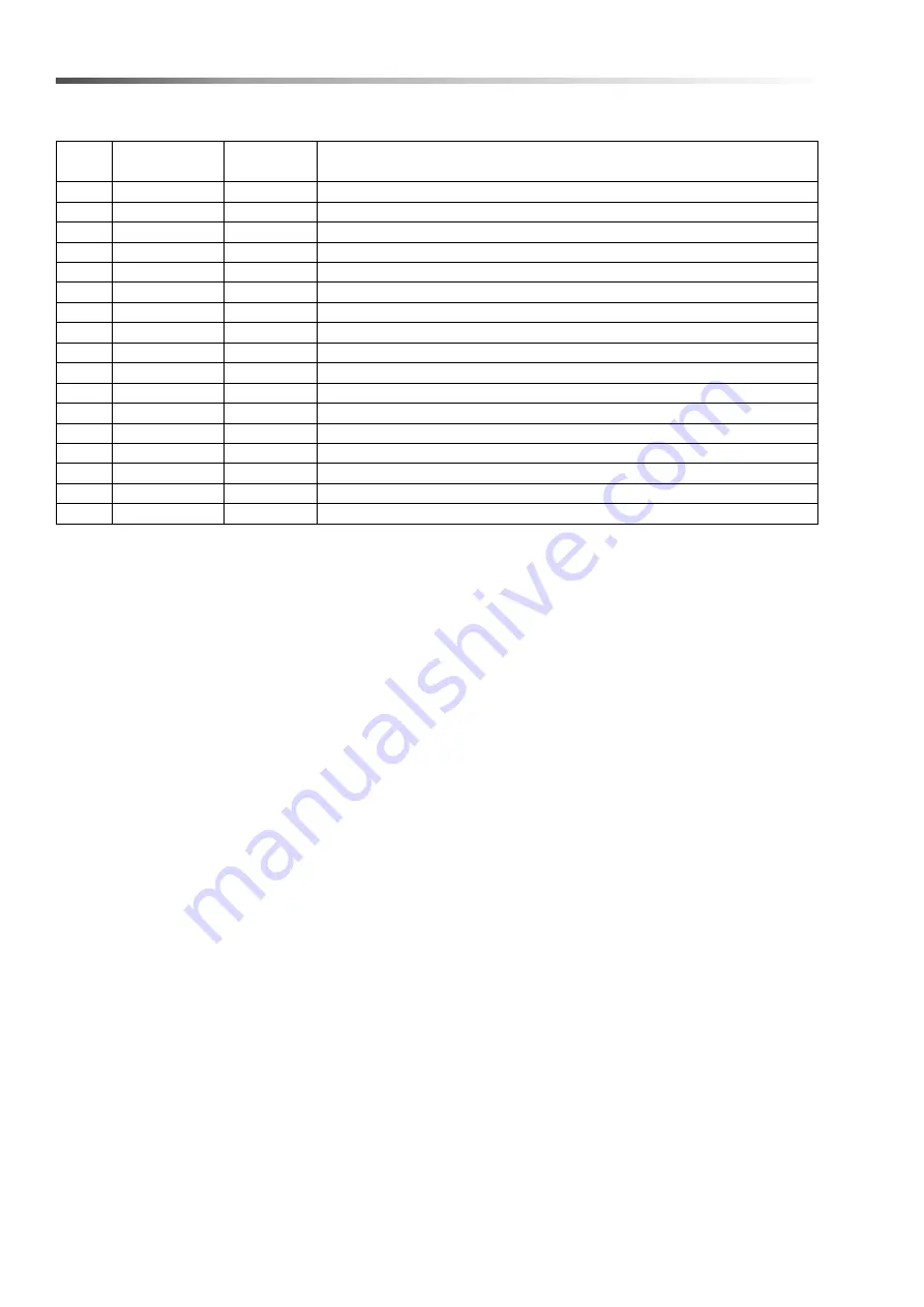 Kärcher WINDSOR SRXP15 Operating Instructions Manual Download Page 28