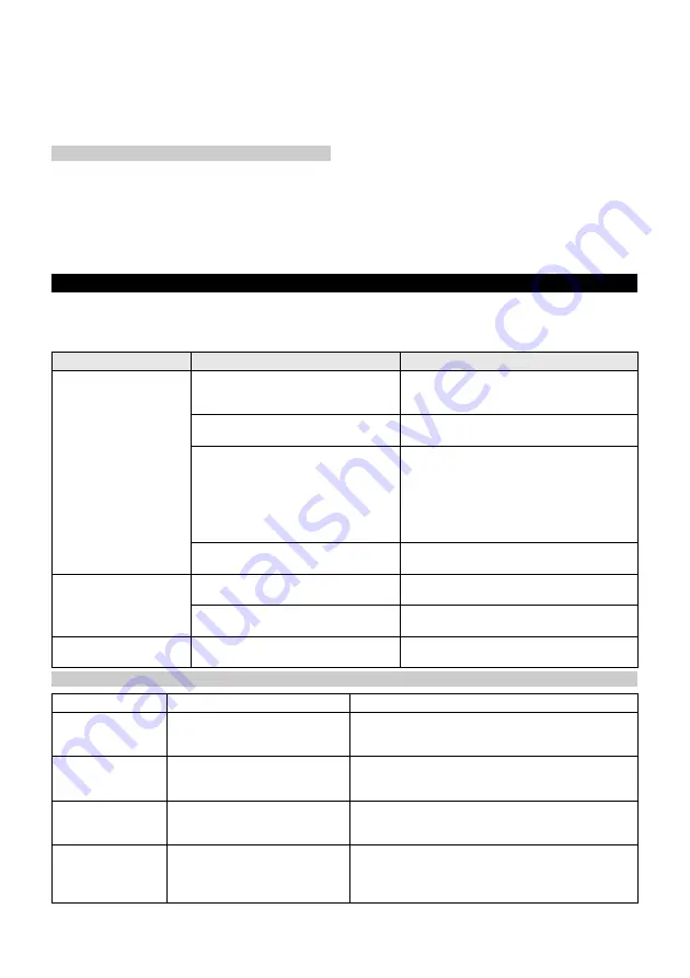 Kärcher WV 4-4 Plus Original Instructions And Safety Instructions Download Page 15