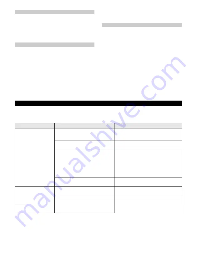 Kärcher WV 4-4 Plus Original Instructions And Safety Instructions Download Page 30