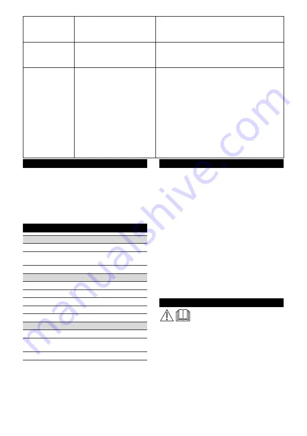 Kärcher WV 4-4 Plus Original Instructions And Safety Instructions Download Page 81