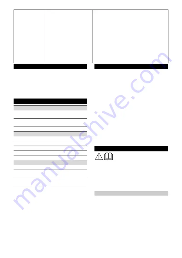 Kärcher WV 4-4 Plus Original Instructions And Safety Instructions Download Page 106