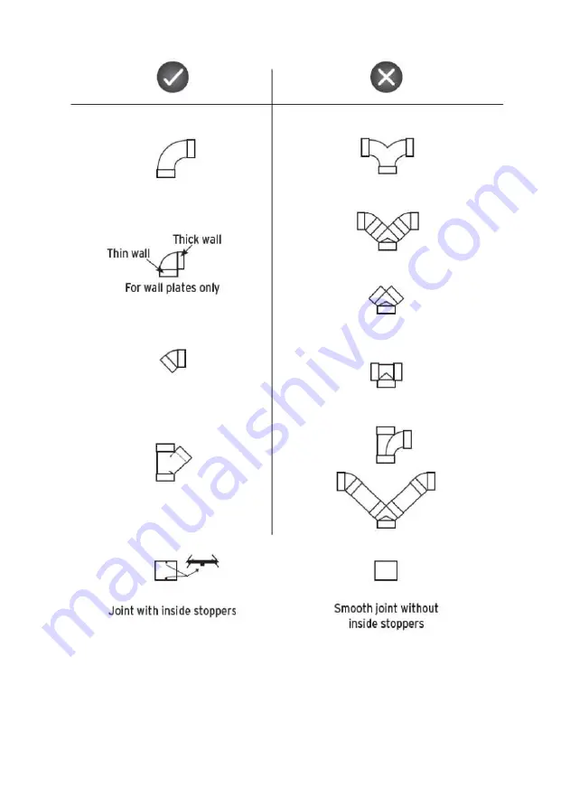 Kardia Standard v.103 Installation Manual Download Page 46