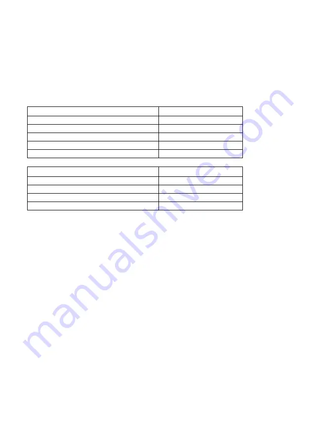 Karel DSS10-28 Technical Reference And User'S Manual Download Page 13