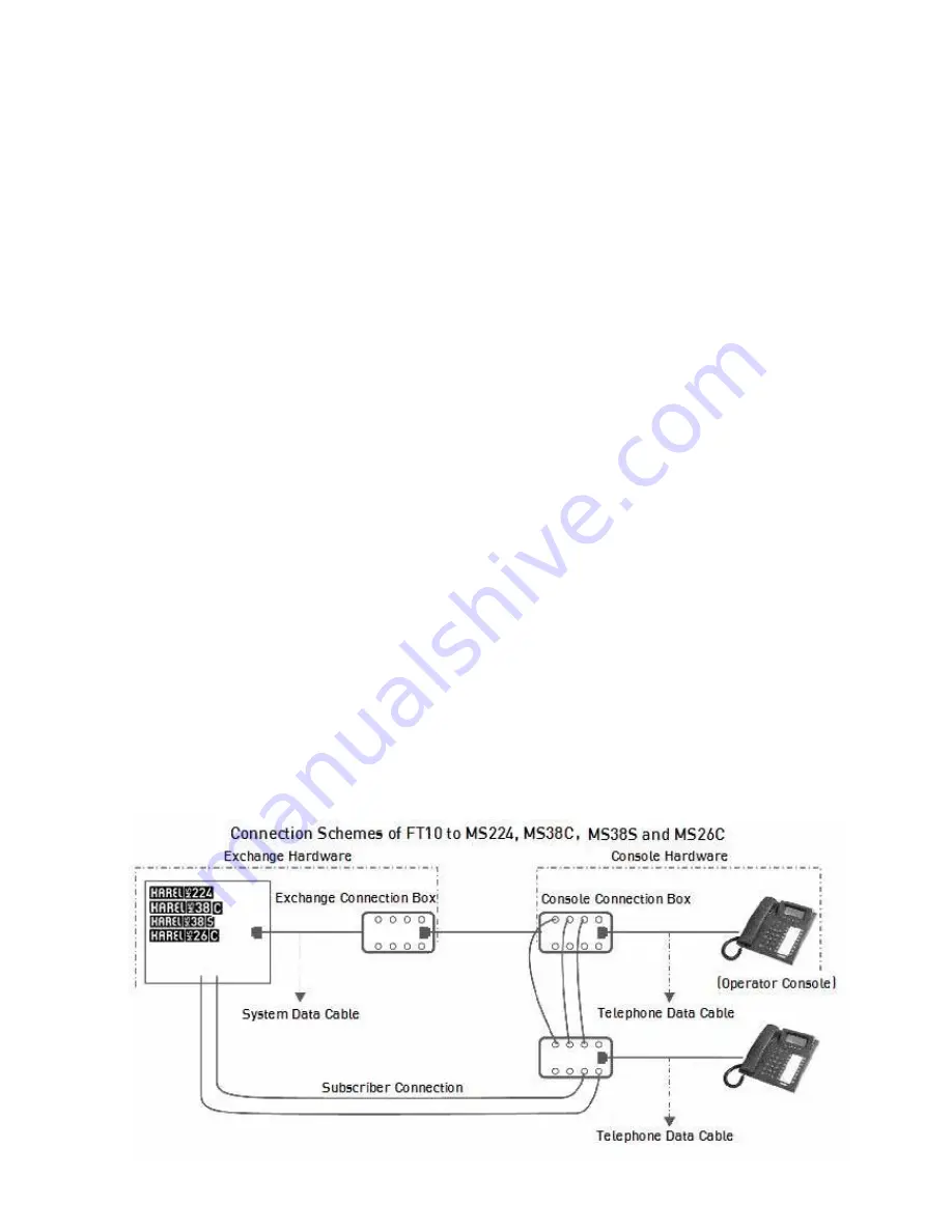 Karel FT10 Technical Reference And User'S Manual Download Page 24