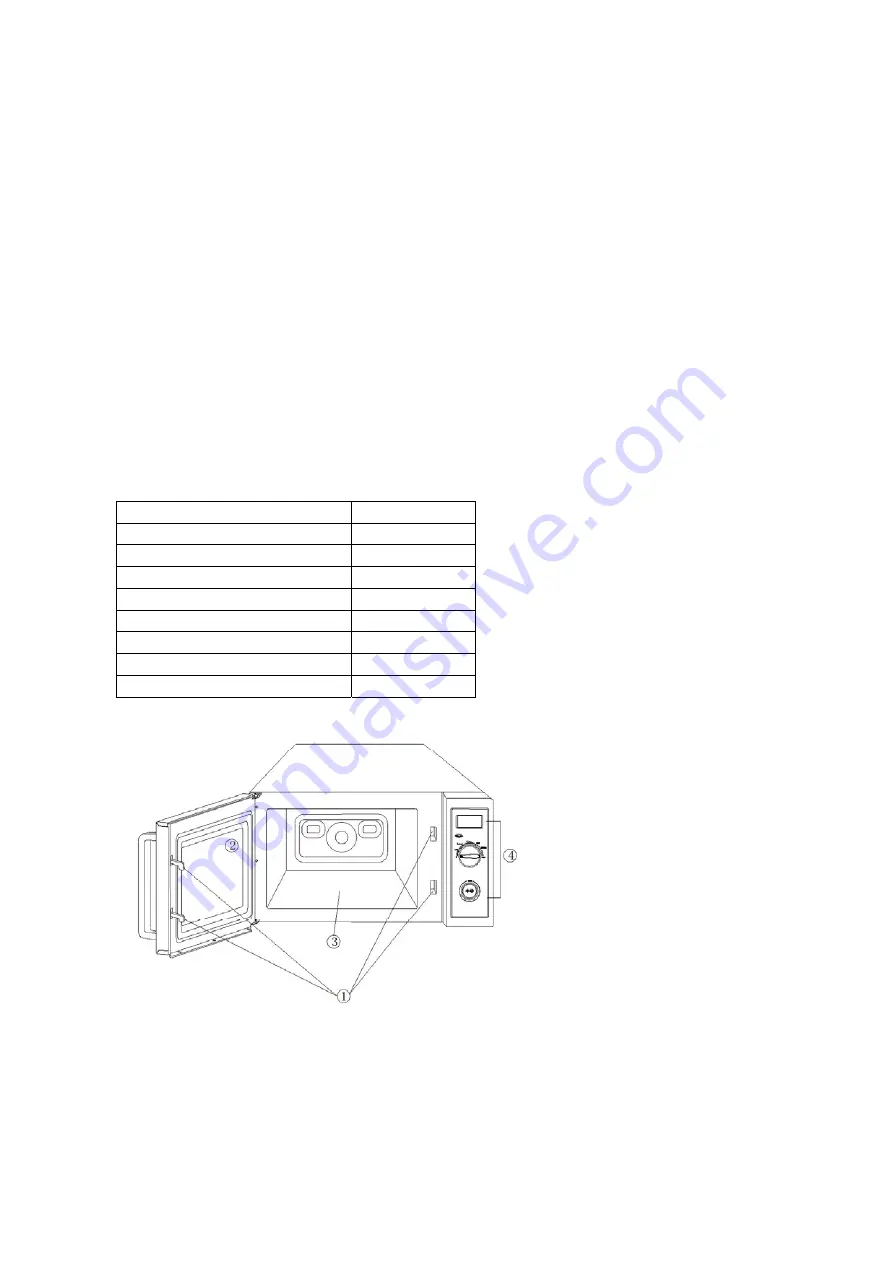 Karel MINNEAPOLIS WP 1000 User Manual Download Page 6