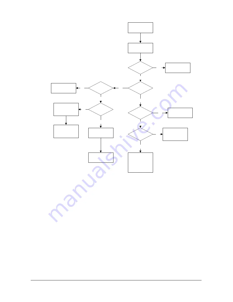 Karel MS38s Programming Manual Download Page 52