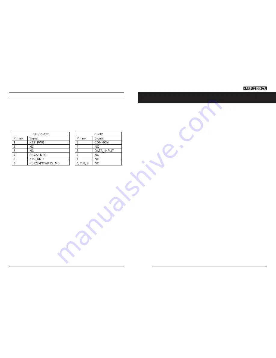 Karel PG100-CU Technical Reference And User'S Manual Download Page 6