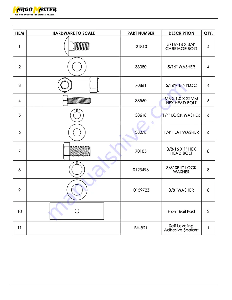 Kargo Master 4081M Скачать руководство пользователя страница 4