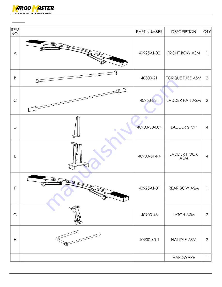 Kargo Master 4095L Installation Manual Download Page 3