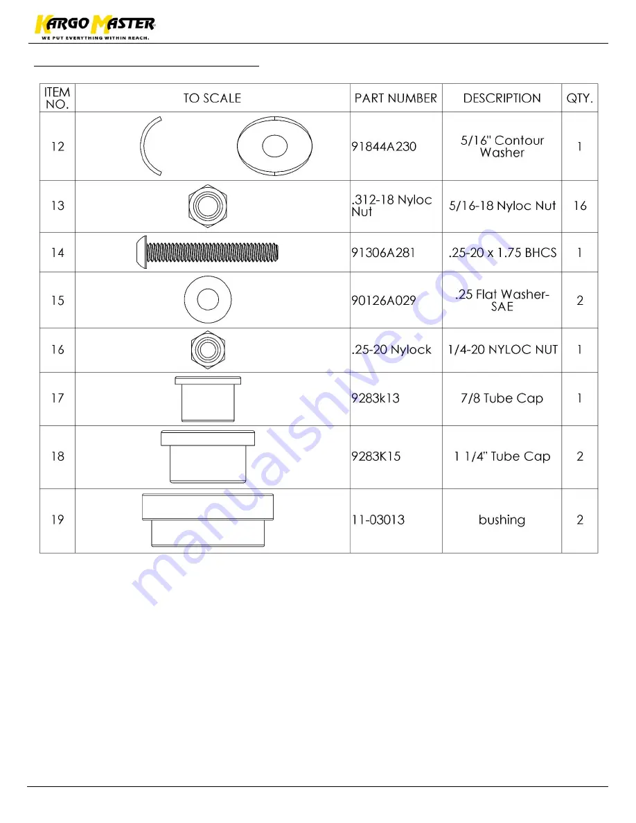 Kargo Master 4A873 Скачать руководство пользователя страница 5