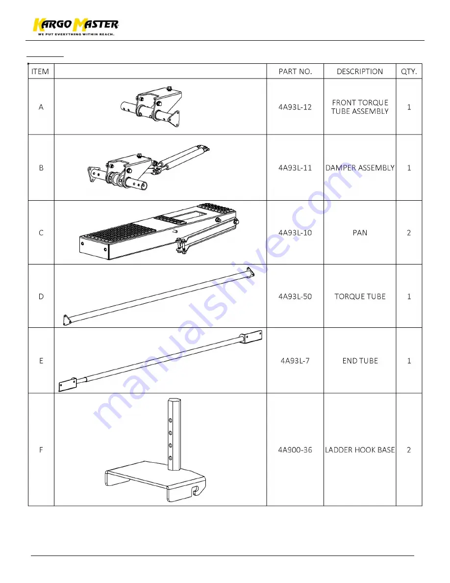 Kargo Master 4A96M Installation Manual Download Page 3