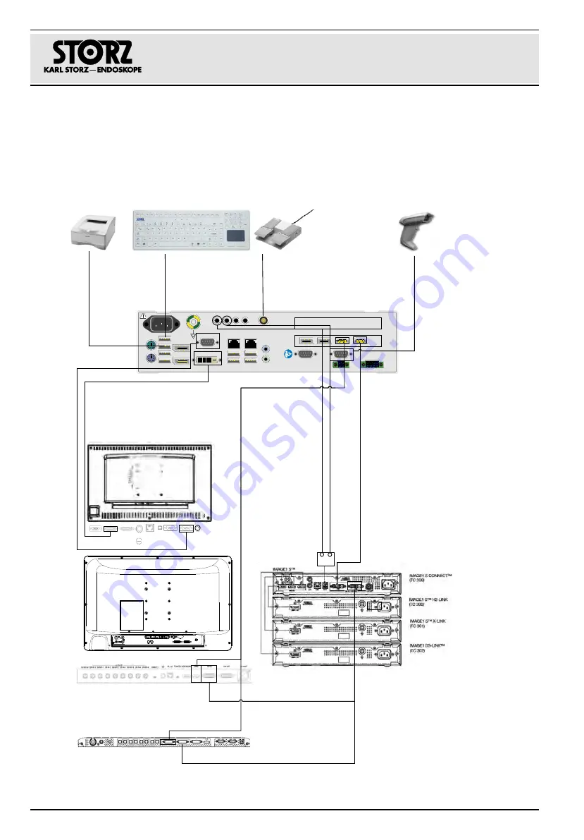 Karl Storz AIDA WD 300 System Description Download Page 12