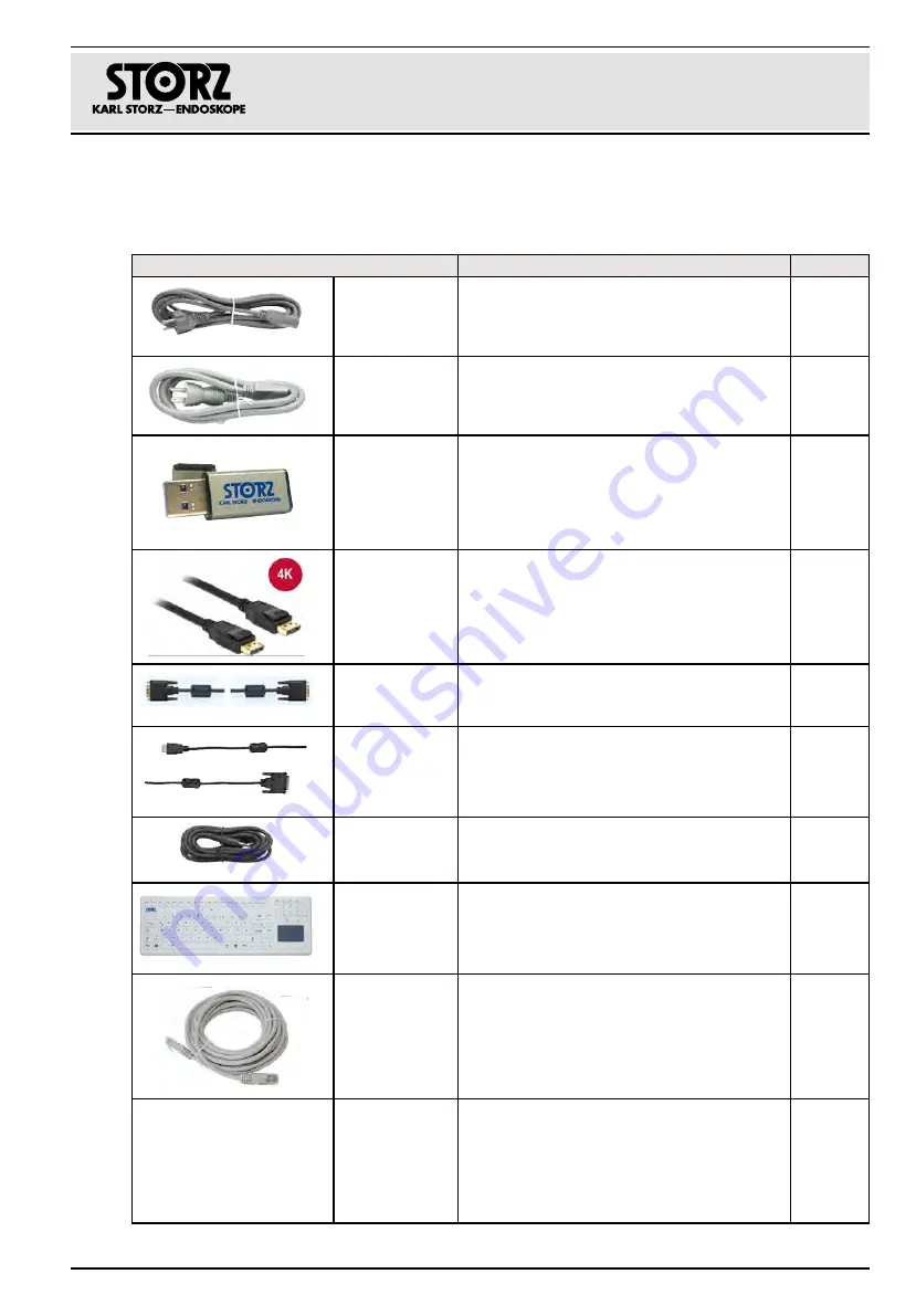 Karl Storz AIDA WD 300 System Description Download Page 197