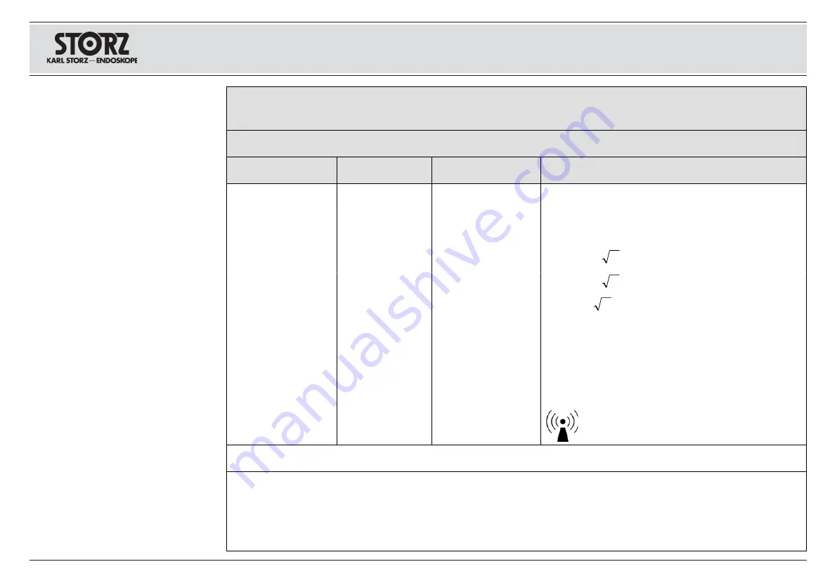 Karl Storz HALOGEN 150 Instruction Manual Download Page 46