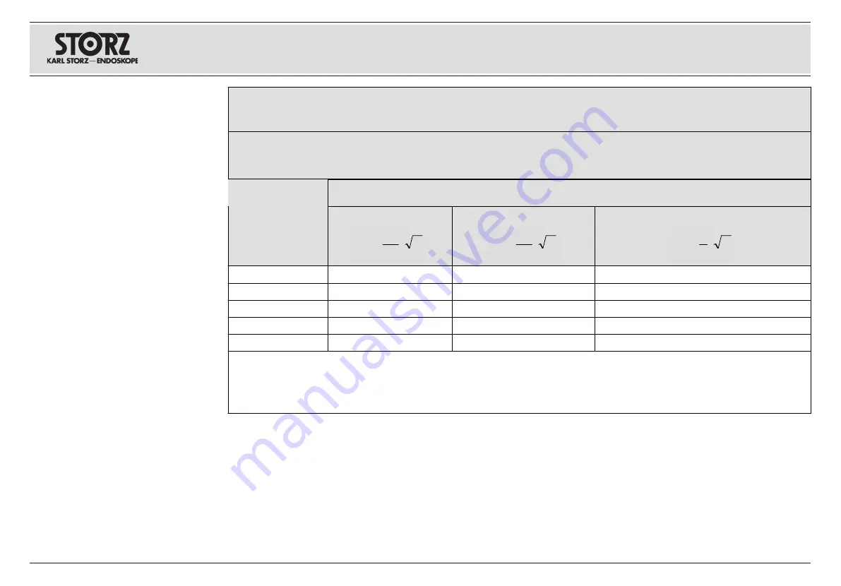 Karl Storz HALOGEN 150 Instruction Manual Download Page 51