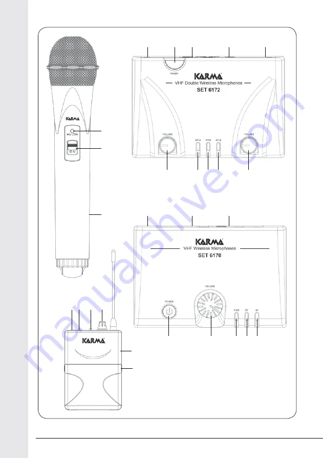 Karma 6170 Instruction Manual Download Page 2