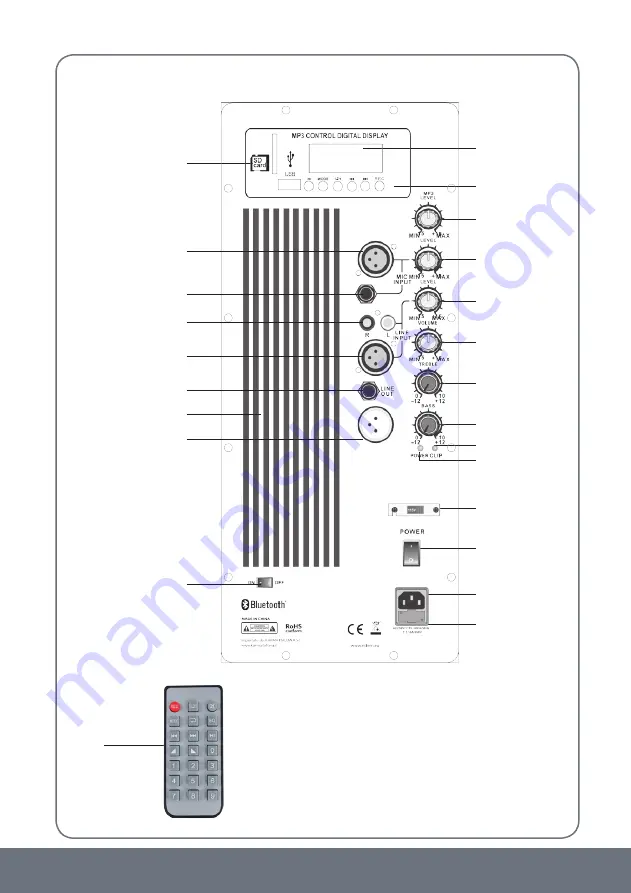 Karma BX 5210LED Скачать руководство пользователя страница 5