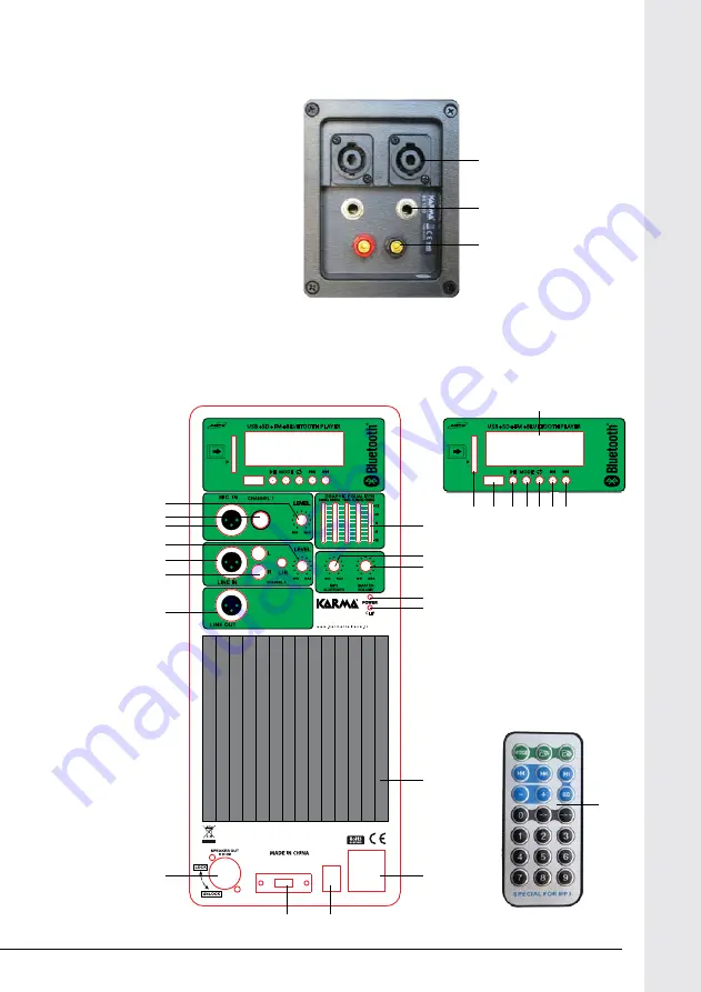 Karma BX 6822 Instruction Manual Download Page 3