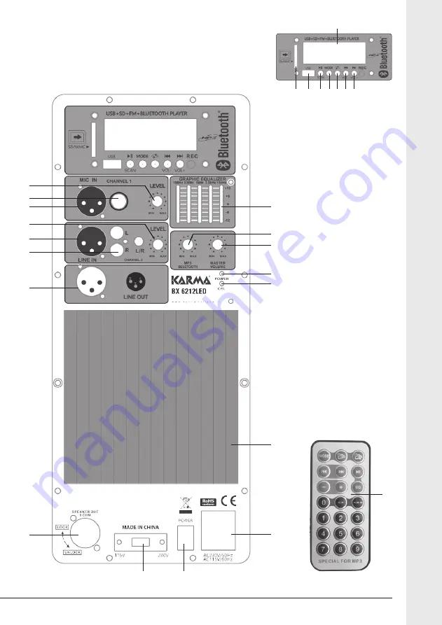 Karma BX 6825 Скачать руководство пользователя страница 3