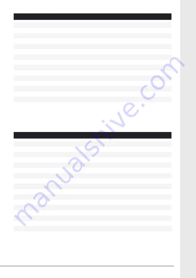 Karma BX 7412 Manual Download Page 17