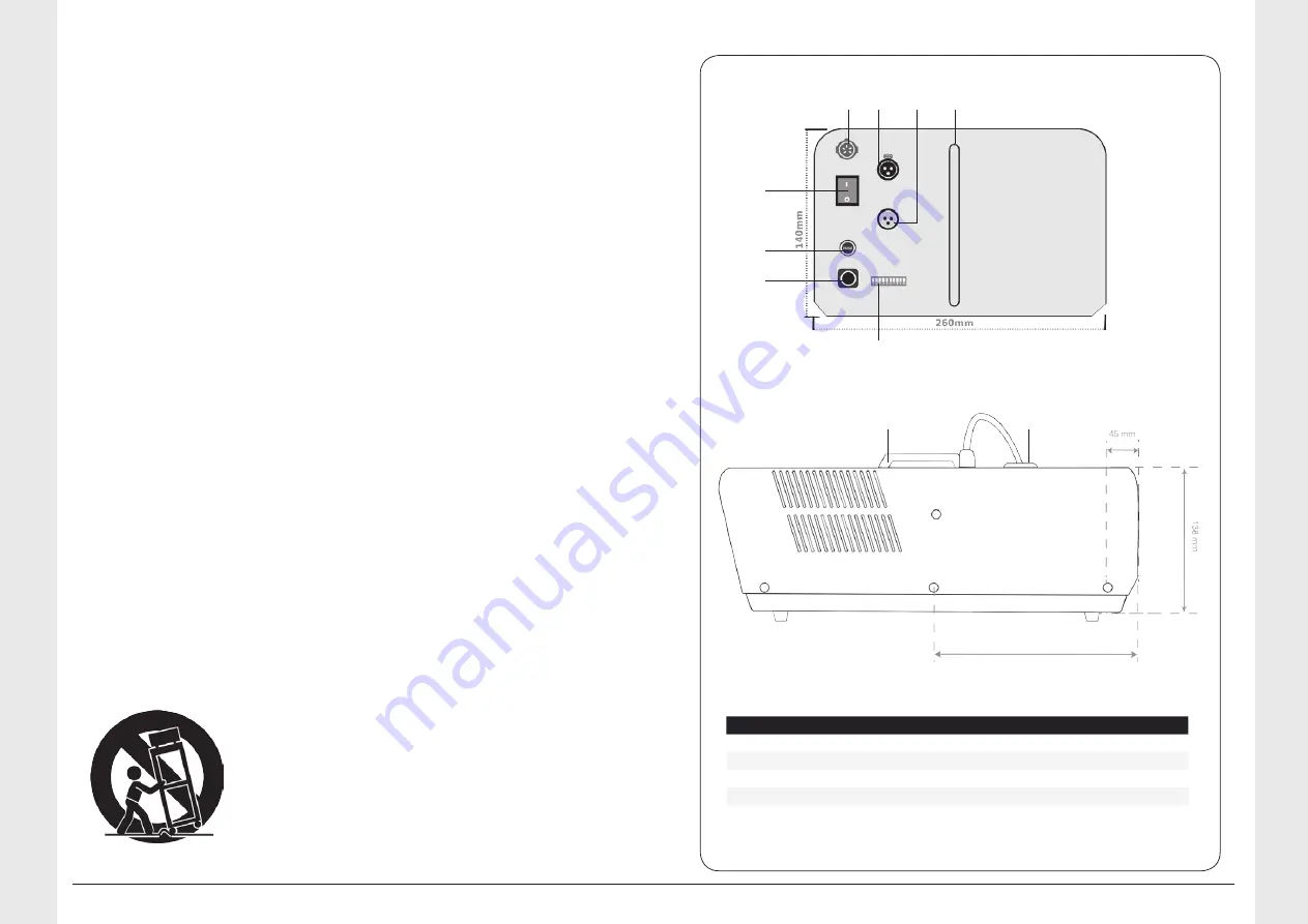 Karma DJ 1500DMX Instruction Manual Download Page 2