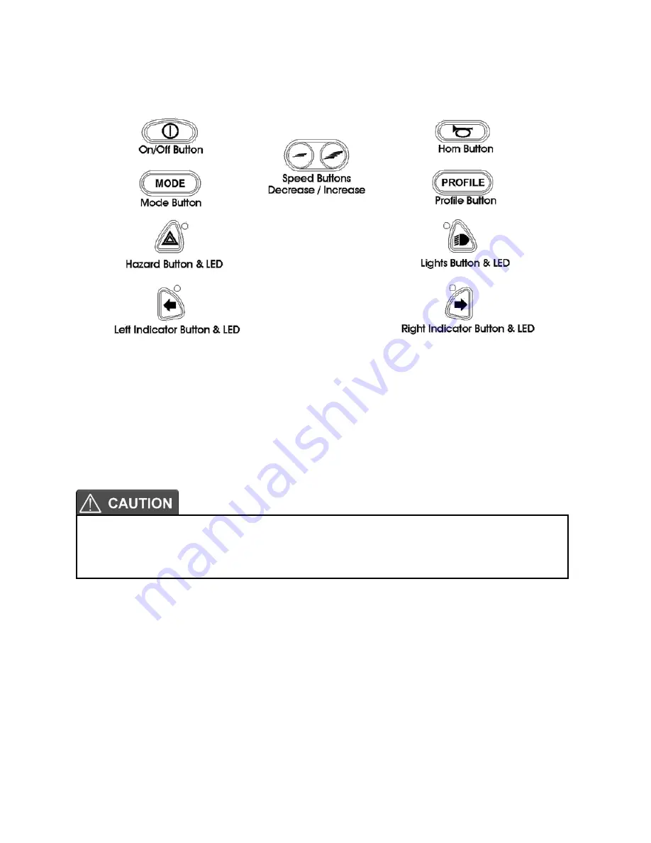 Karma EvO Lectus User Manual Download Page 65