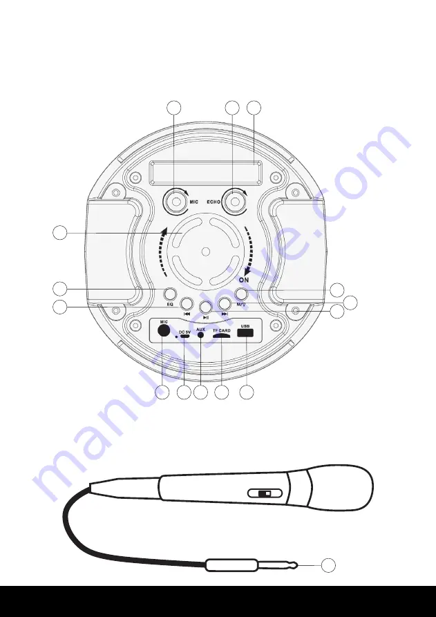 Karma HPS T265 Quick Start Manual Download Page 5