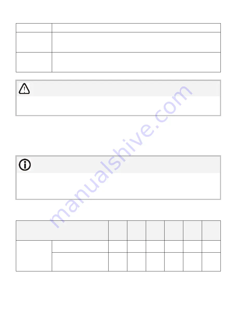 Karma KS-242 Owner'S Manual Download Page 48