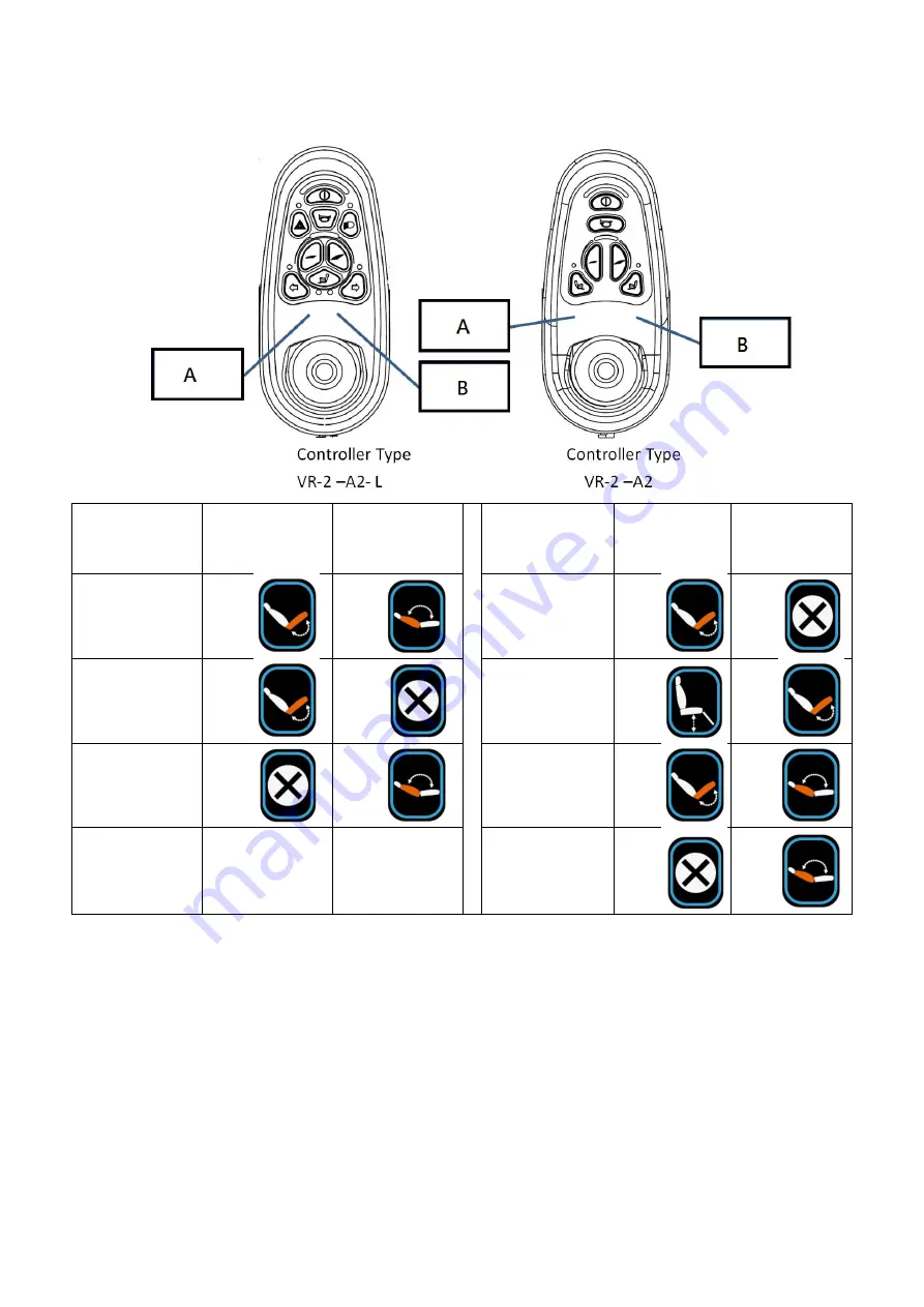 Karma Morgan Series User Manual Download Page 106