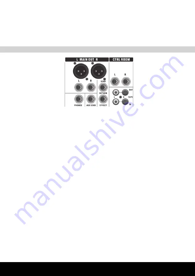 Karma MX 4816 Instruction Manual Download Page 7