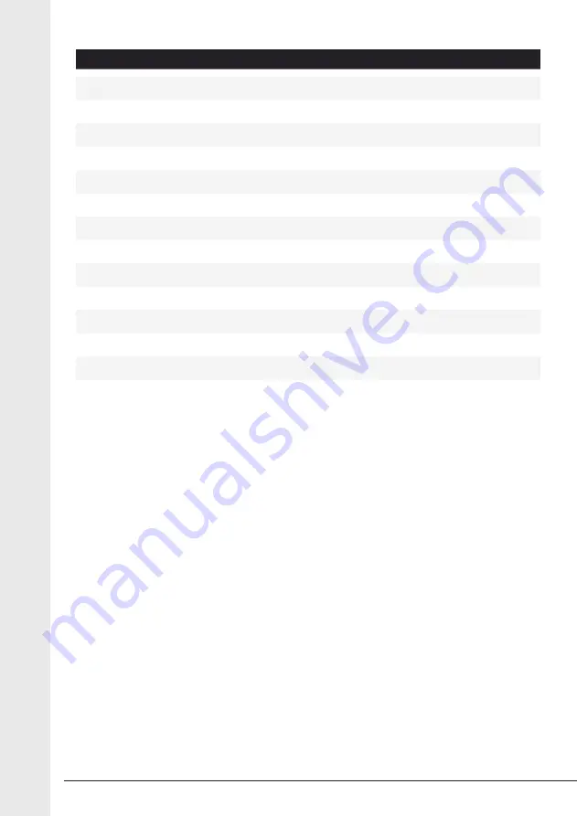 Karma PA 2340BT Instruction Manual Download Page 14