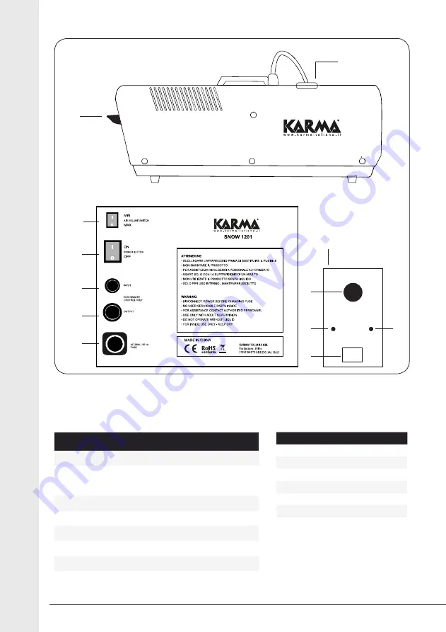 Karma SNOW 1201 Instruction Manual Download Page 6