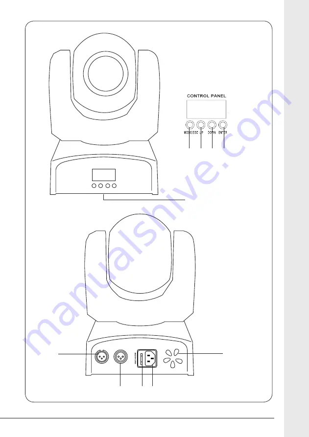 Karma TM SPOT30 Instruction Manual Download Page 3