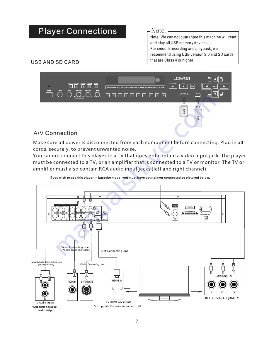 Karma UMP-300 User Manual Download Page 8