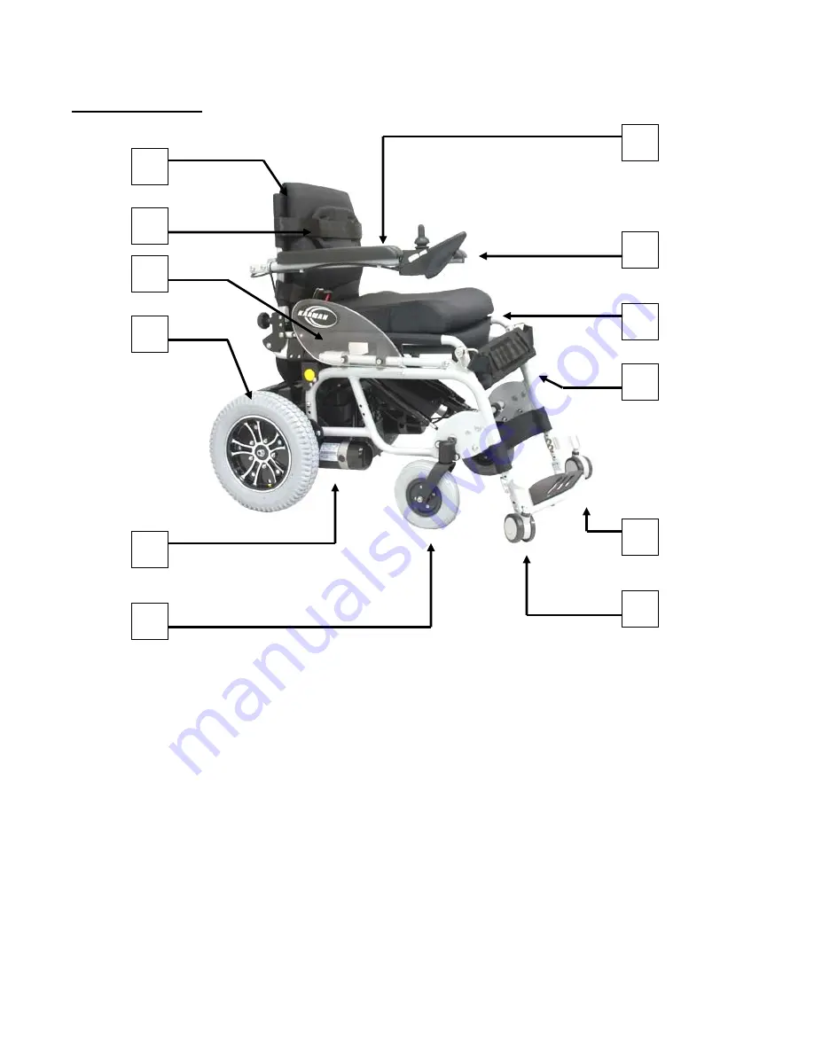 Karman Healthcare XO-202 Series Instruction Manual Download Page 3