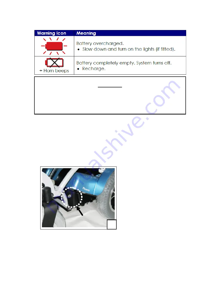 Karman Healthcare XO-505 Instruction Manual Download Page 22